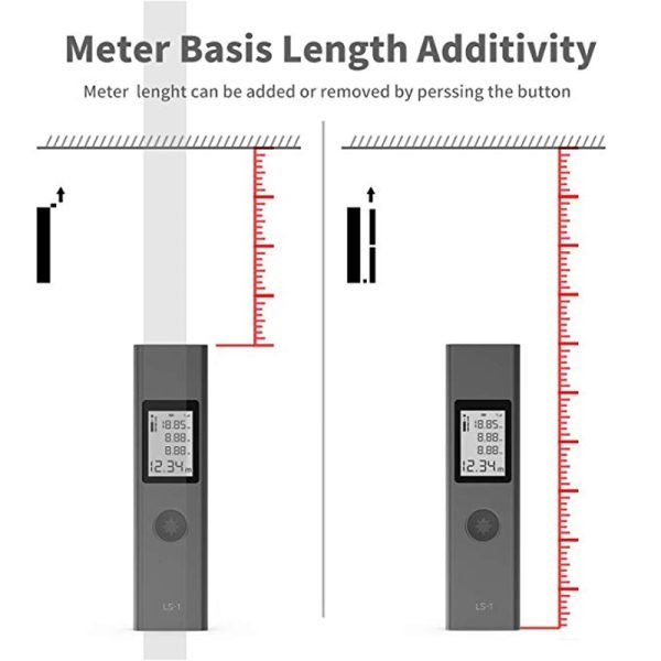 High Precision LS-1S Portable Laser Distance Meter - Image 4